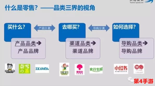 精品国无人区一品二品三品的特点及其在市场中的发展趋势与消费者反馈分析