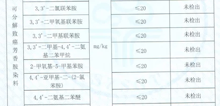 肢体的绣感1:传统刺绣艺术在现代生活中的表达与应用,探讨其文化价值与美学魅力 肢体的绣感1:传统刺绣艺术在现代生活中的表达与应用,探讨其文化价值与美学魅力